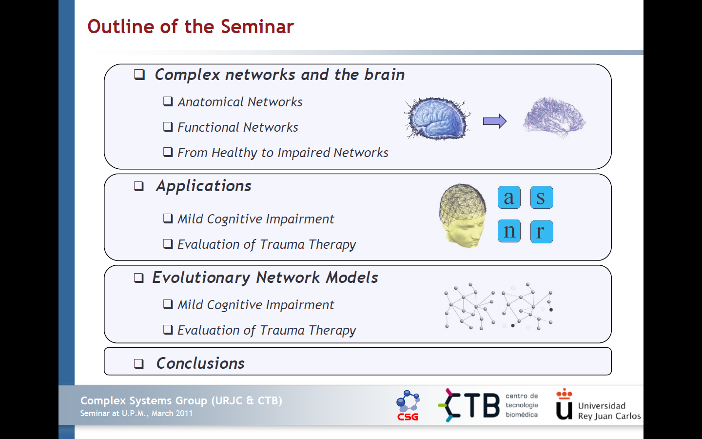 intro networks